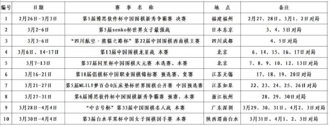 阿图尔今年夏天从尤文租借加盟佛罗伦萨，租借期限为一个赛季，根据媒体的报道，佛罗伦萨希望买断阿图尔，租借协议中的买断费为2000万欧元。